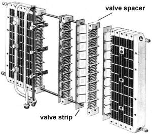 Argus valve grid